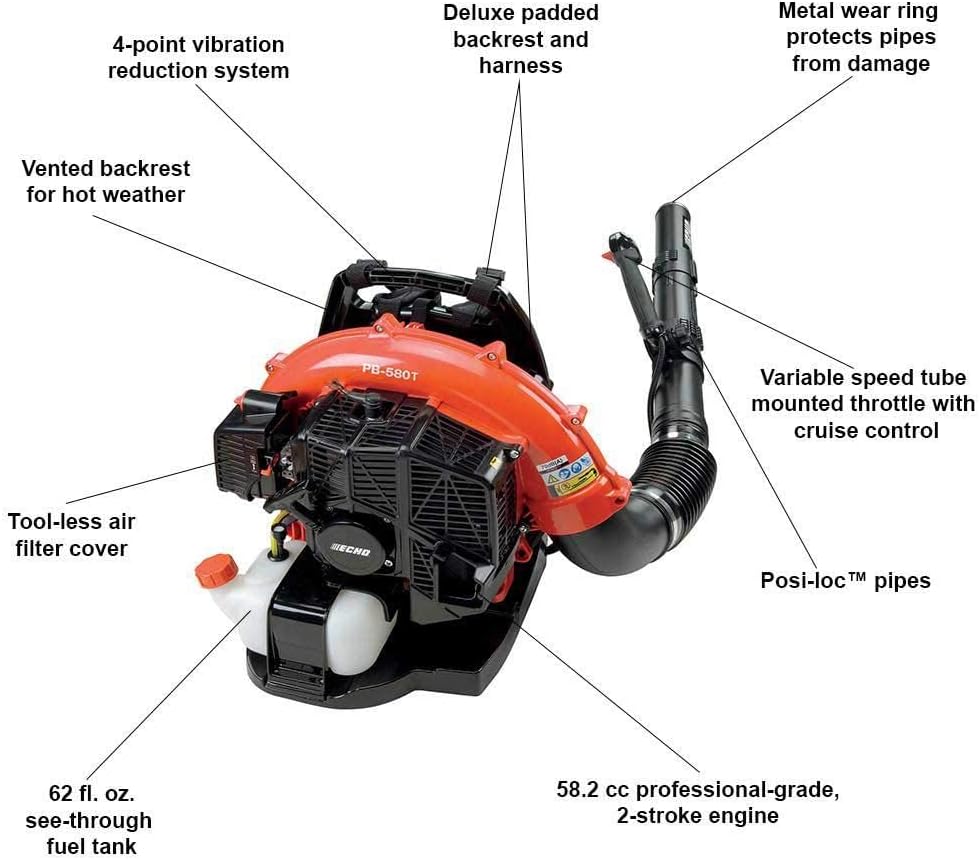 Backpack Blower, Gas, 510 cfm, 215 mph