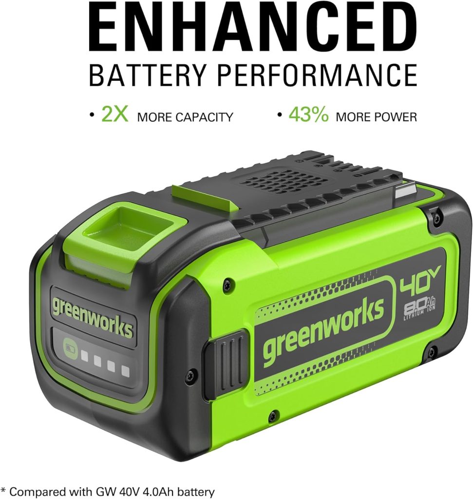 Greenworks 40V (100 MPH / 350 CFM / 75+ Compatible Tools) Cordless Axial Leaf Blower, 2.0Ah Battery and Charger Included