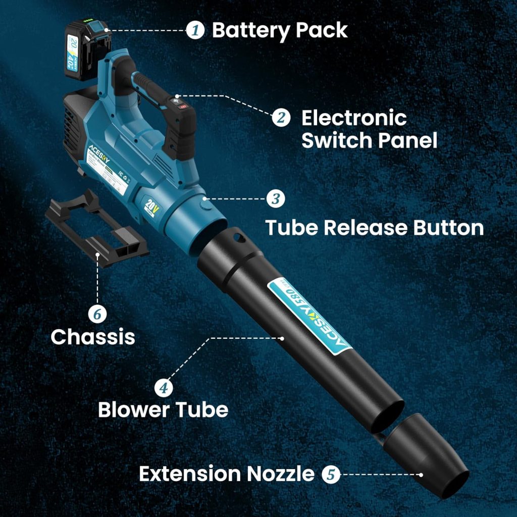 Leaf Blower Cordless, Electric Cordless Leaf Blower with 2*4.0Ah Battery Powered, 580CFM/160MPH  3 Speed Levels, Blowers for Lawn Care, Blower with Extension Nozzle, Ergonomic Non-slip Handle Blower