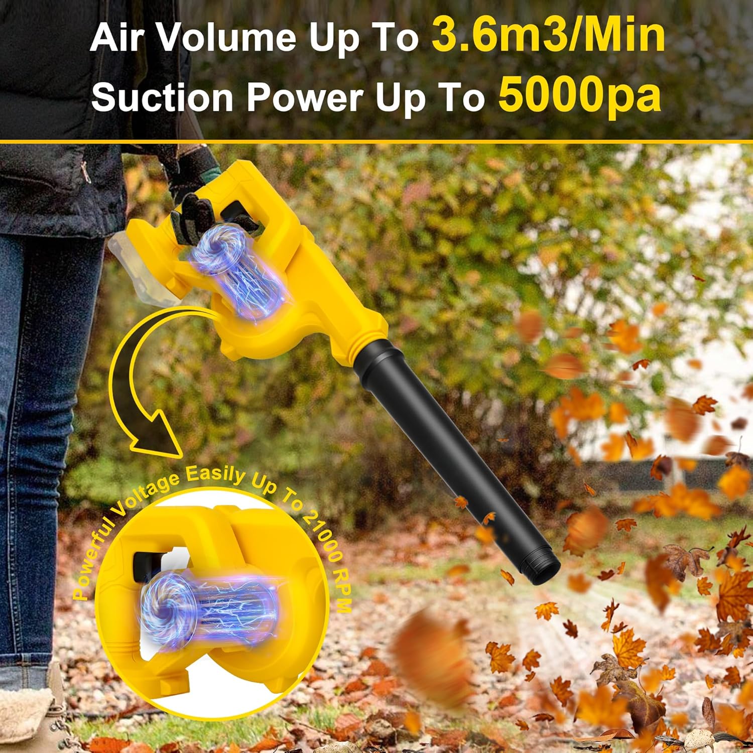 Cordless Leaf Blower for 20V Max Battery,Electric Jobsite Air Blower,150CFM,Up to 180MPH,2-in-1 Handle Electric Blower and Vacuum Cleaner for Yard Cleaning/Snow Blowing(Battery Not Included)