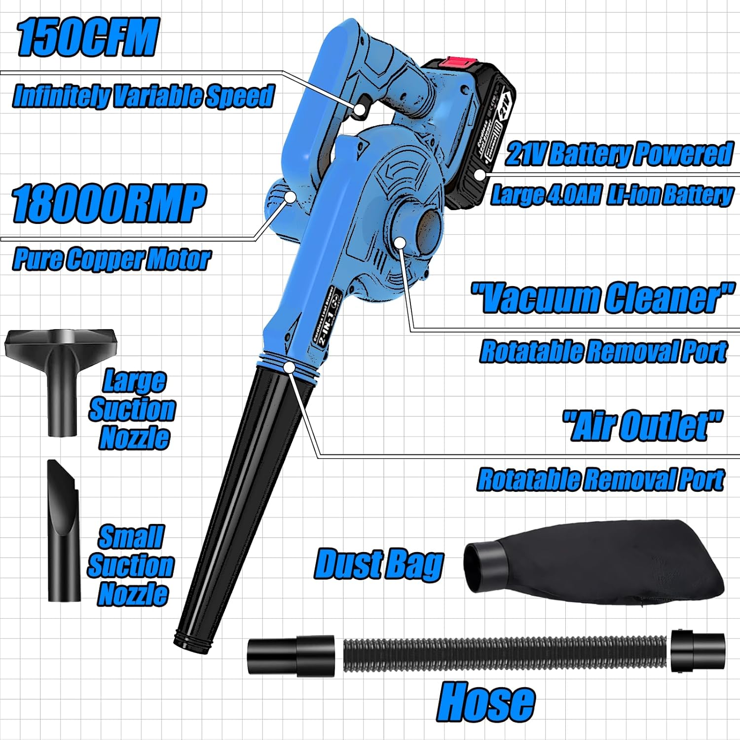 Cordless Leaf Blower Battery Powered, 2-in-1 Portable Lightweight Electric Leaf Blowers  Vacuum with 4.0Ah Battery Operated  Fast Charger for Leaf, Dust, Car, Snow Blowing