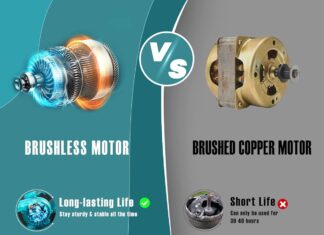 BEI & Hong Cordless Leaf Blower review