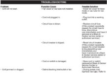 BLACK+DECKER BV3600 review