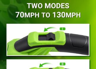 20V Cordless Leaf Blower with Battery Review