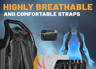 72CC Gas Backpack Leaf Blower review