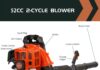 Backpack Gas Powered Leaf Blower 52CC 550CFM review