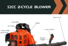Backpack Gas Powered Leaf Blower 52CC 550CFM review