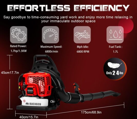 EIDOWA 63CC Gas Backpack Leaf Blower review
