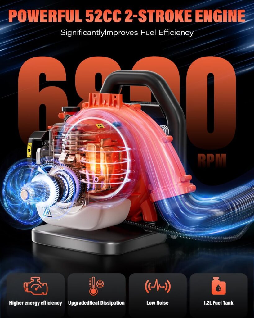 Snoonwee Backpack Leaf Blower Gas Powered – Commercial 52cc 2-Stroke Engine, 200 MPH 550 CFM Heavy Duty Blower for Lawn Care, Debris Snow (A808-2) Snoonwee Backpack Leaf Blower Gas Powered – Commercial 52cc 2-Stroke Engine, 200 MPH 550 CFM Heavy Duty Blower for Lawn Care, Debris Snow (A808-2)