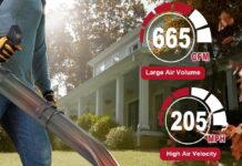 Thalorus 63CC Gas Backpack Leaf Blower TR695 Pro review