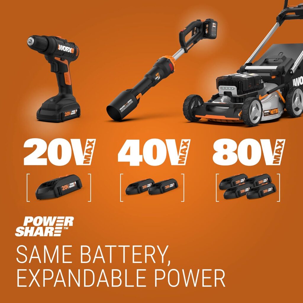 WORX Cordless Leaf Blower 20V WORXAIR Turbine Blower WG547.2 for Lawn Care Yard Work, 2 Variable Speed Control, 1 * 4.0 Ah Battery Charger Included WORX Cordless Leaf Blower 20V WORXAIR Turbine Blower WG547.2 for Lawn Care Yard Work, 2 Variable Speed Control, 1 * 4.0 Ah Battery Charger Included