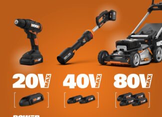 WORX Cordless Leaf Blower 20V WG547.2 review